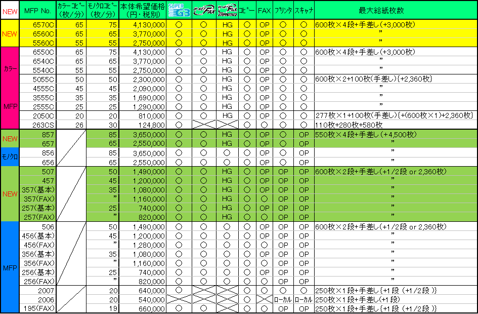MFP 00.bmp